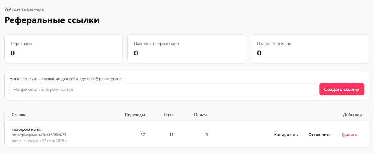 Таблица ссылок: колонки «Ссылка», «Переходы», «Сген.», «Оплач.», «Действия»; в строке кнопки «Копировать», «Отключить», «Удалить»